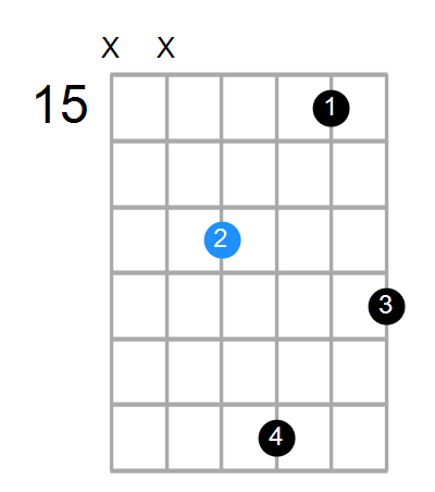 Gmb6 Chord